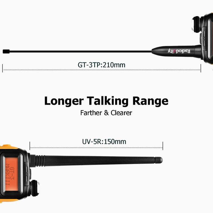 Baofeng GT-3 Mark II [2 Pack + Battery] | Dual Band | 5W | Better Antenna | VOX | Flashlight - Radioddity