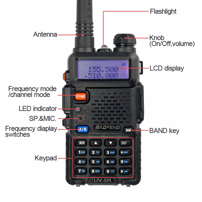 Baofeng UV-5R Two Way Radio + Extra Speaker Mic [DISCONTINUED] - Radioddity