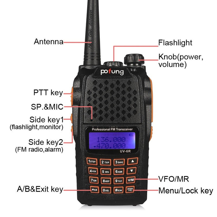 Baofeng UV-6R Dual Band Two-Way Radio [DISCONTINUED] - Radioddity