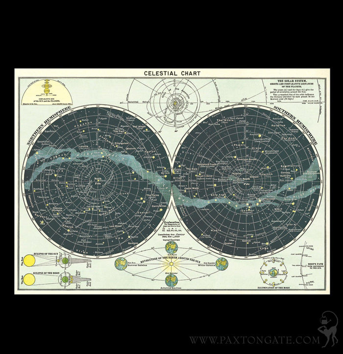 Celestial Chart Poster Wrap - Paxton Gate