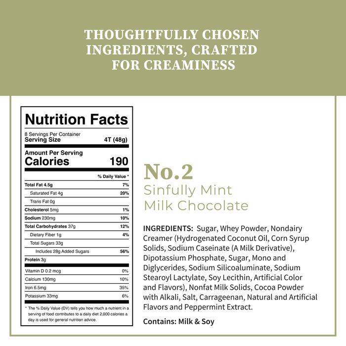 Cup of Coa Inc. - Cup of Coa Hot Cocoa Tin - No. 2 Sinfully Mint
