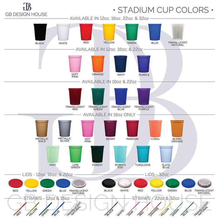 a poster with different colors of cups