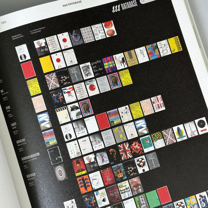 IDEA #400 — Graphic Design Recollections & Records