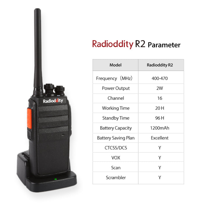R2 Two-Way Radios [DISCONTINUED] - Radioddity