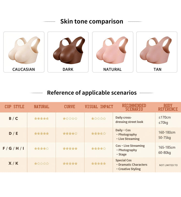 ZERO TOUCH 2 | G Cup Silicone Breastplate, Realistic Breast Forms